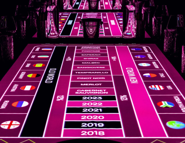 Интерактивное винное казино с проекцией и филе миньон | 18+ в CulinaryOn